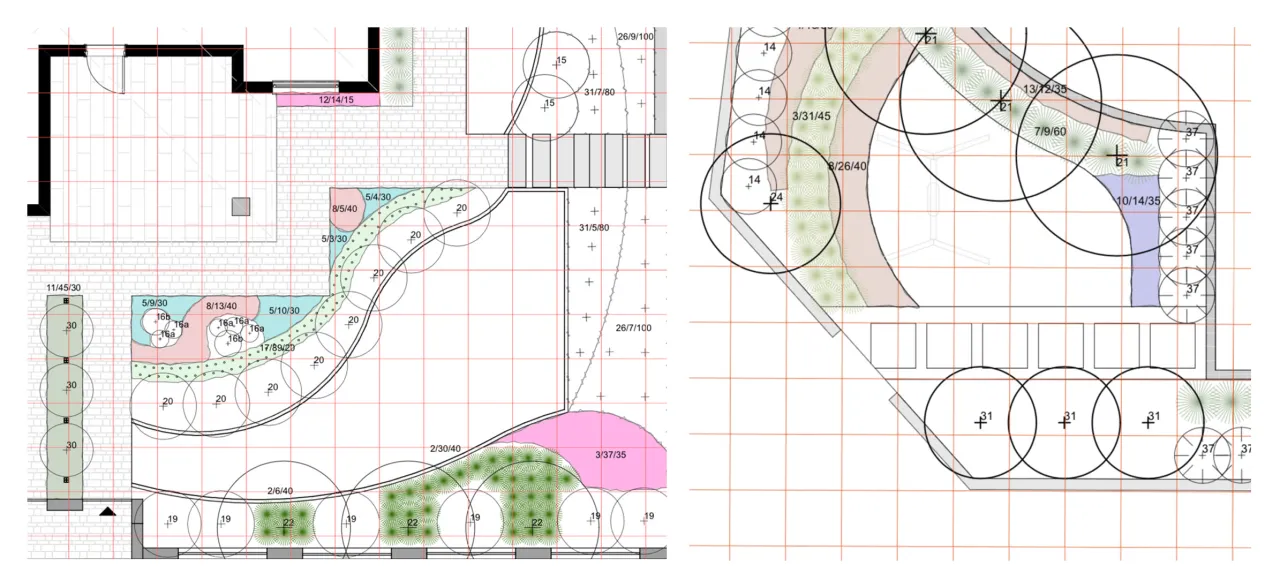plan ogrodu z wymiarami i zraszaczami