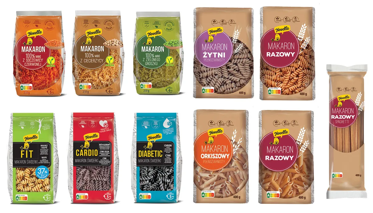 por&oacute;wnanie makaron&oacute;w tabela