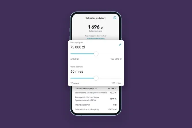 Raiffeisen Digital Bank oferta pożyczki na klik