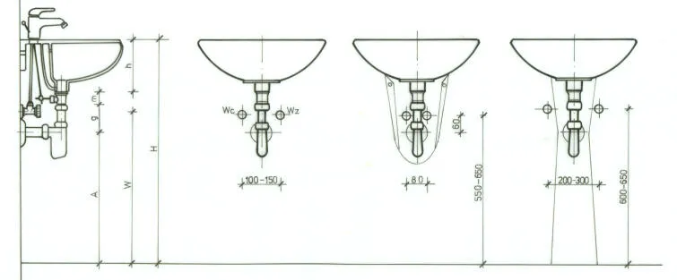 Standardowa wysokość umywalki w łazience schemat