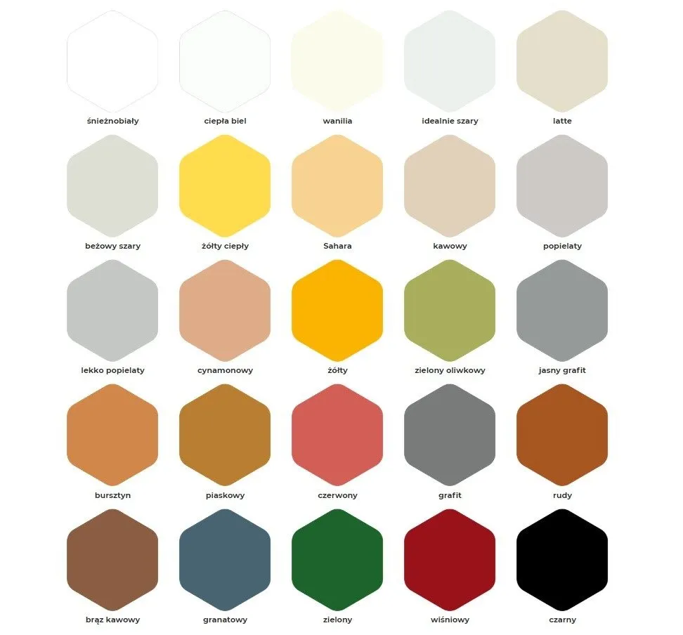 farba akrylowa elewacyjna przykład