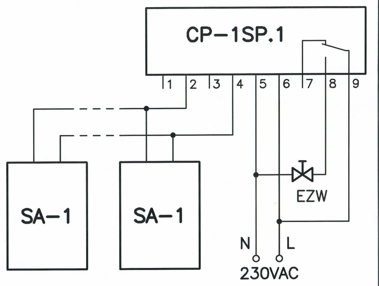 Schemat połączeń: dwa czujniki zalania SA-1 sterują elektrozaworem EZW podłączonym do zasilania 230VAC.