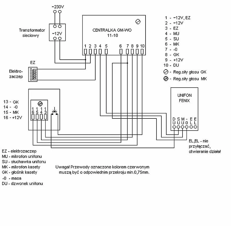 schemat instalacji domofonowej analogowej cyfrowej