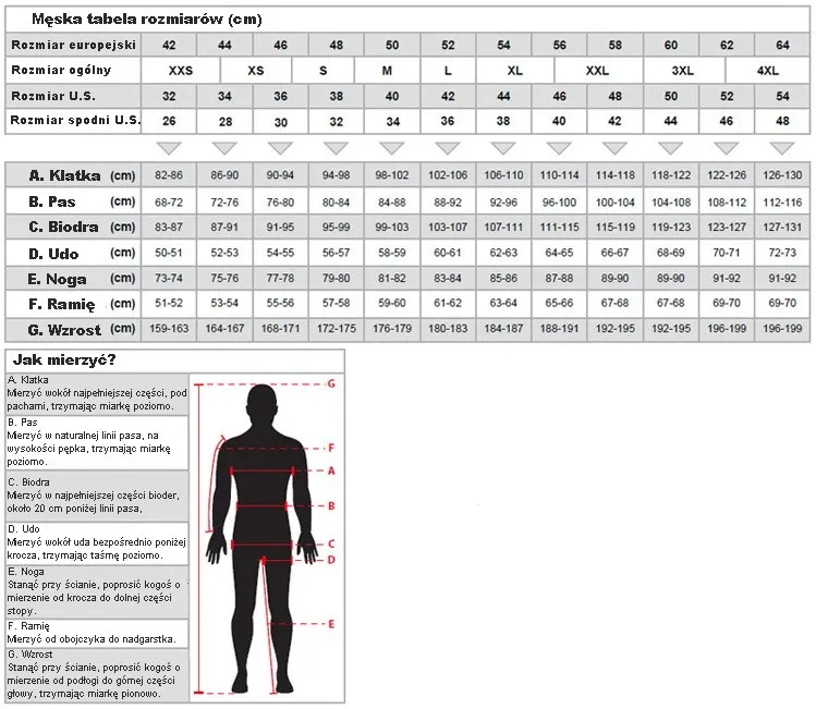 jak zmierzyć się do kurtki motocyklowej instrukcja