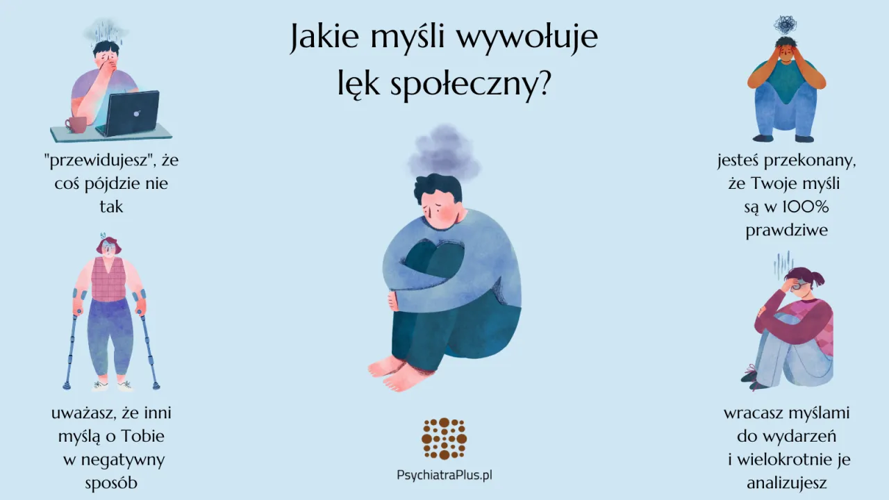 lęk społeczny psychologia mózg