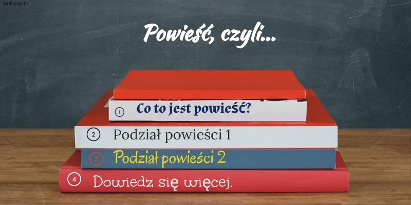 Zdjęcie Ciąg zdarzeń w powieści: Klucz do mistrzowskiej narracji