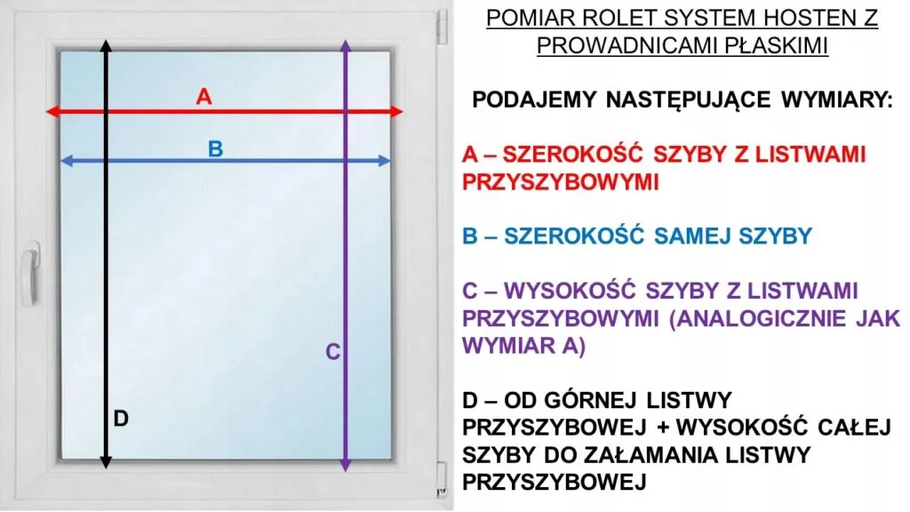 pomiar rolety dzień noc w kasecie z prowadnicami