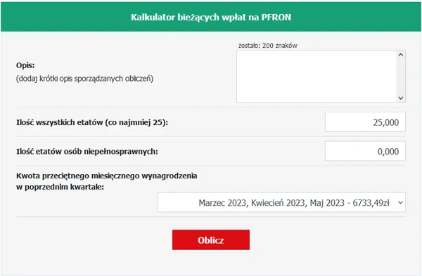 PFRON przepisy kalkulacja zatrudnienia