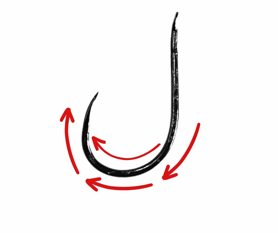 rodzaje haczyków wędkarskich oczko łopatka zadzior