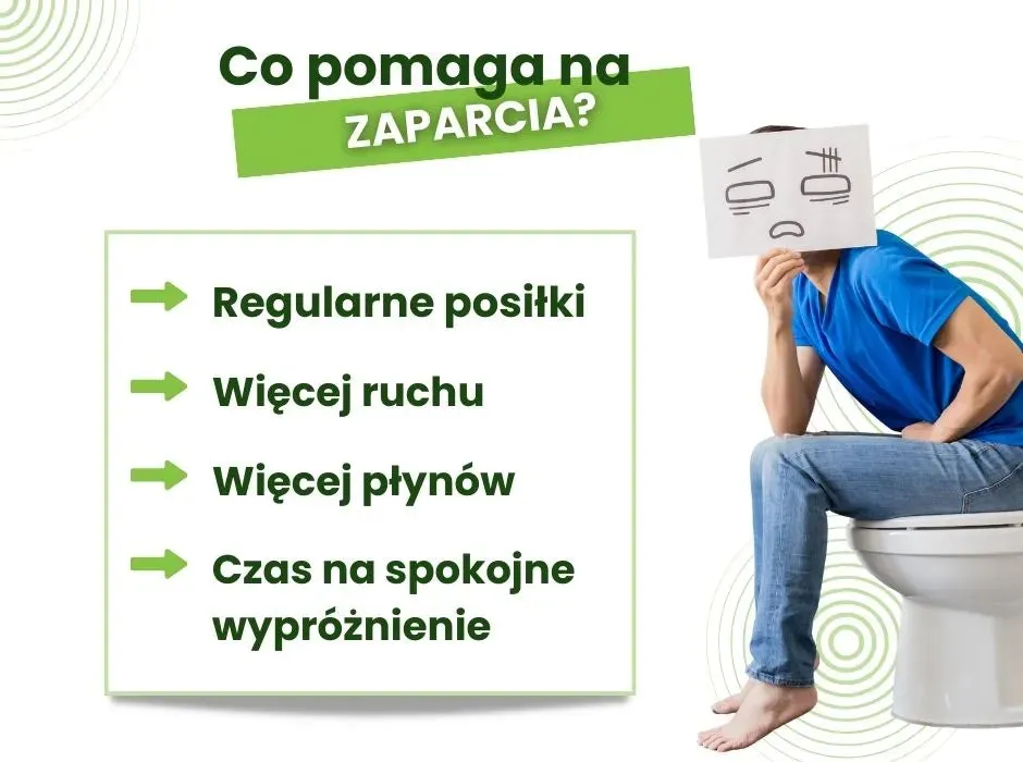 Rodzaje leków na zaparcia infografika