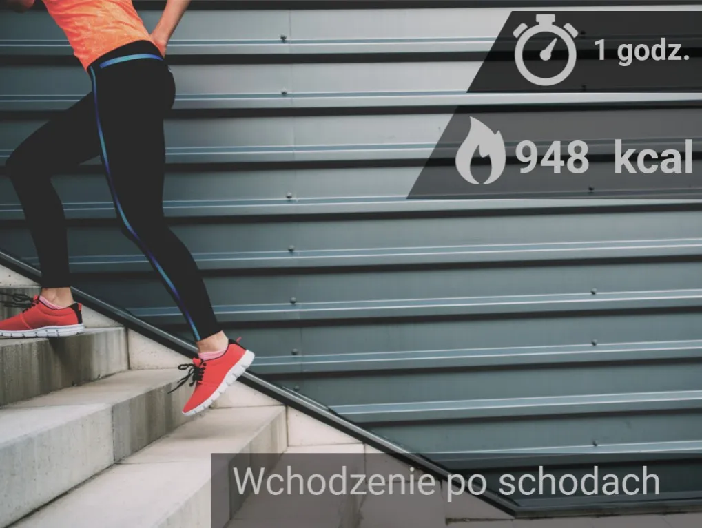 Zdjęcie Godzinny spacer – ile kalorii spalisz i jak zwiększyć efektywność chodzenia