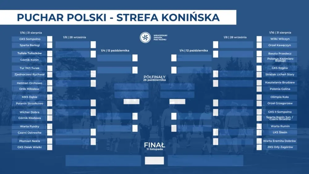 Zdjęcie Gdzie Puchar Polski? Odkryj lokalizacje i szczegóły meczów