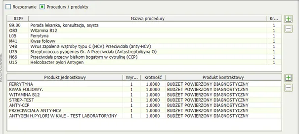 Zdjęcie ICD-9: Co to jest i jak wpływa na badania medyczne? Wyjaśniamy