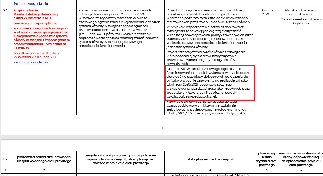 Zdjęcie Jak napisać skuteczne uzasadnienie w podaniu do liceum - Porady