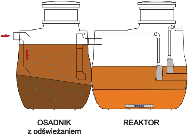 Zdjęcie Sedymentacja w chemii: jak zrozumieć ten kluczowy proces?