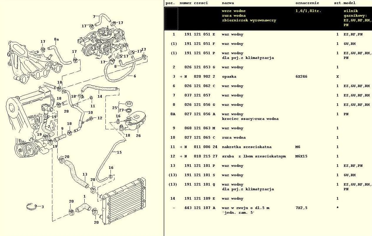 Układ chłodzenia silnika Seat Leon schemat