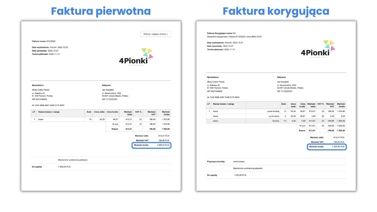 faktura korygująca definicja i zastosowanie