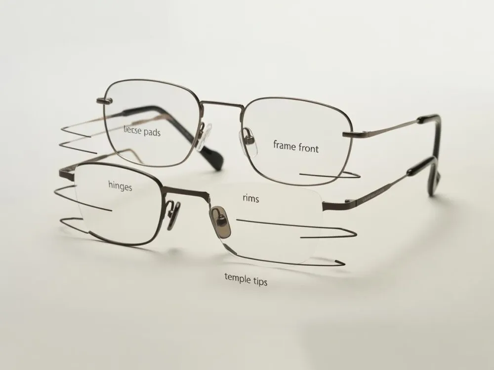 detale oprawek okularowych zawiasy noski