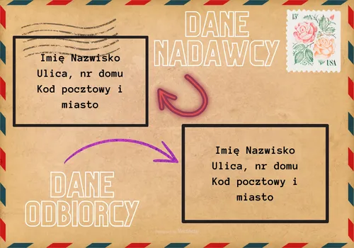 Błędy w adresowaniu przesyłek