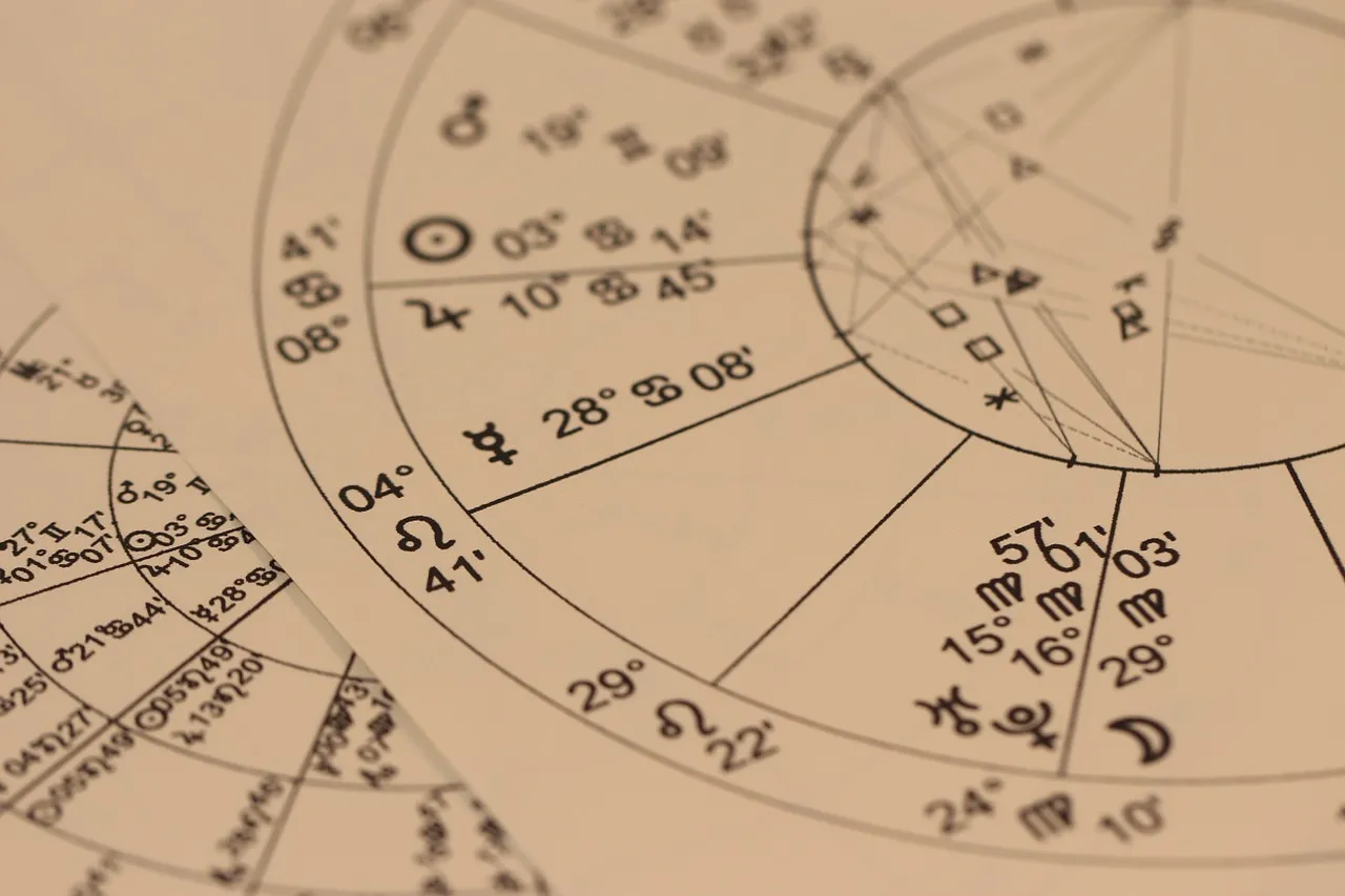 horoskop urodzeniowy 12 domów astrologicznych