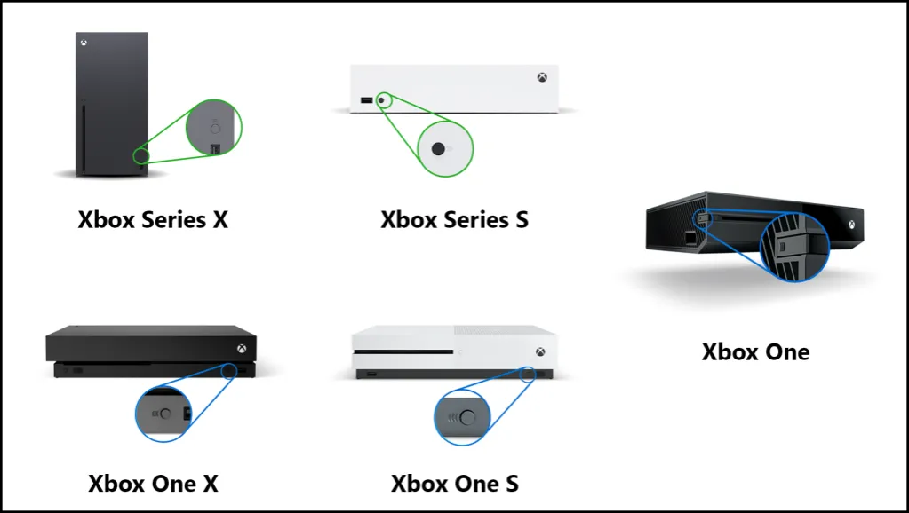 Xbox series X|S controller and console pairing button