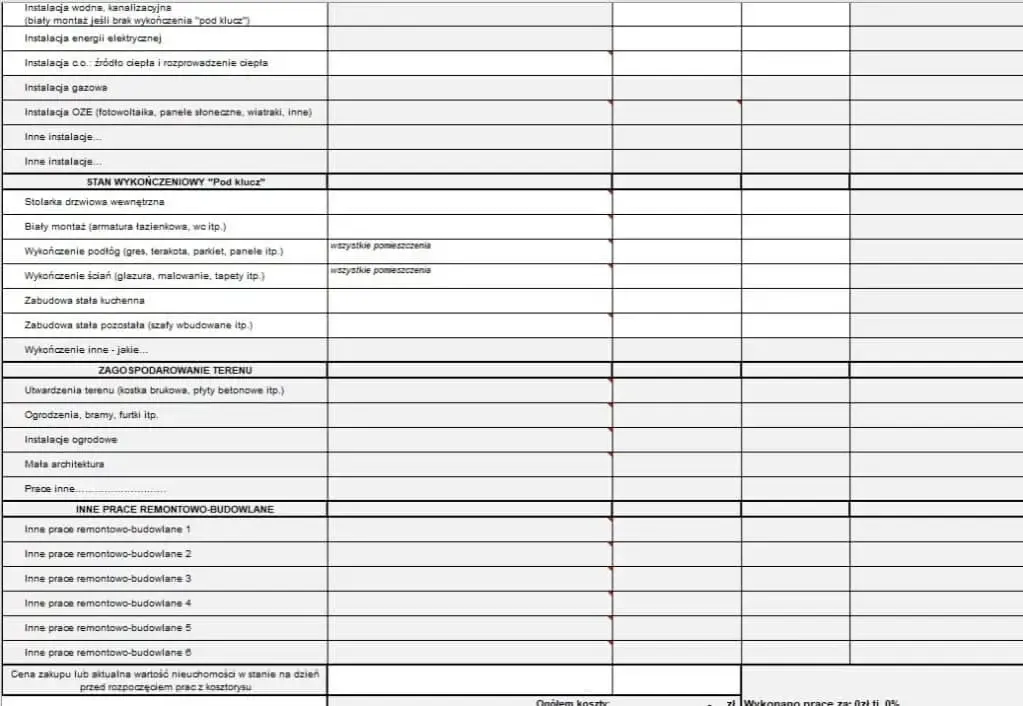 kosztorys remontu mieszkania wz&oacute;r, dokumenty do kredytu hipotecznego