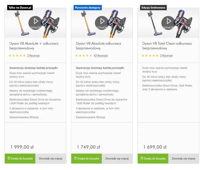 Dyson odkurzacze porównanie modeli