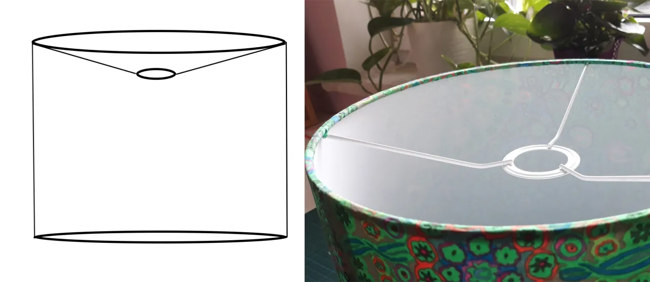 Schemat i gotowy abażur walec z kolorowym wzorem. Dowiedz się, jak zrobić abażur walec krok po kroku.