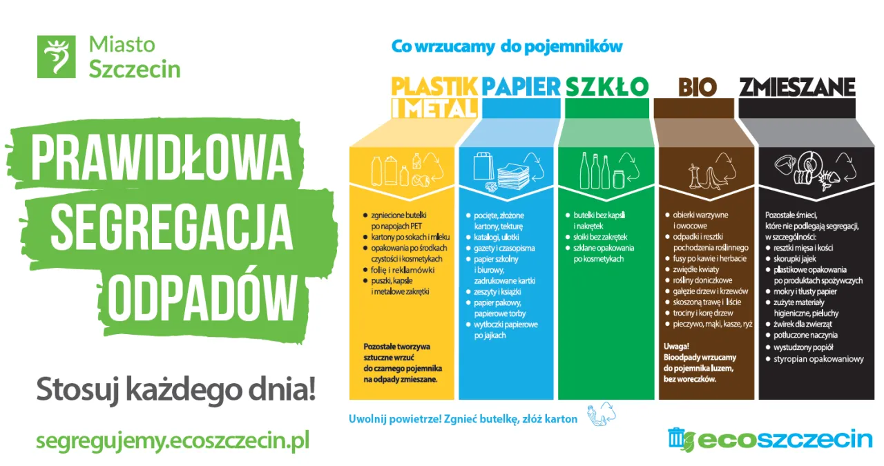 Ekoport Szczecin rodzaje odpadów