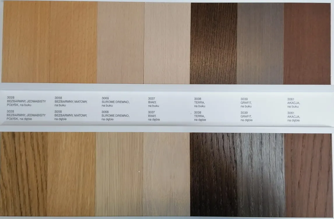 tabela por&oacute;wnawcza olej vs olejowosk blat