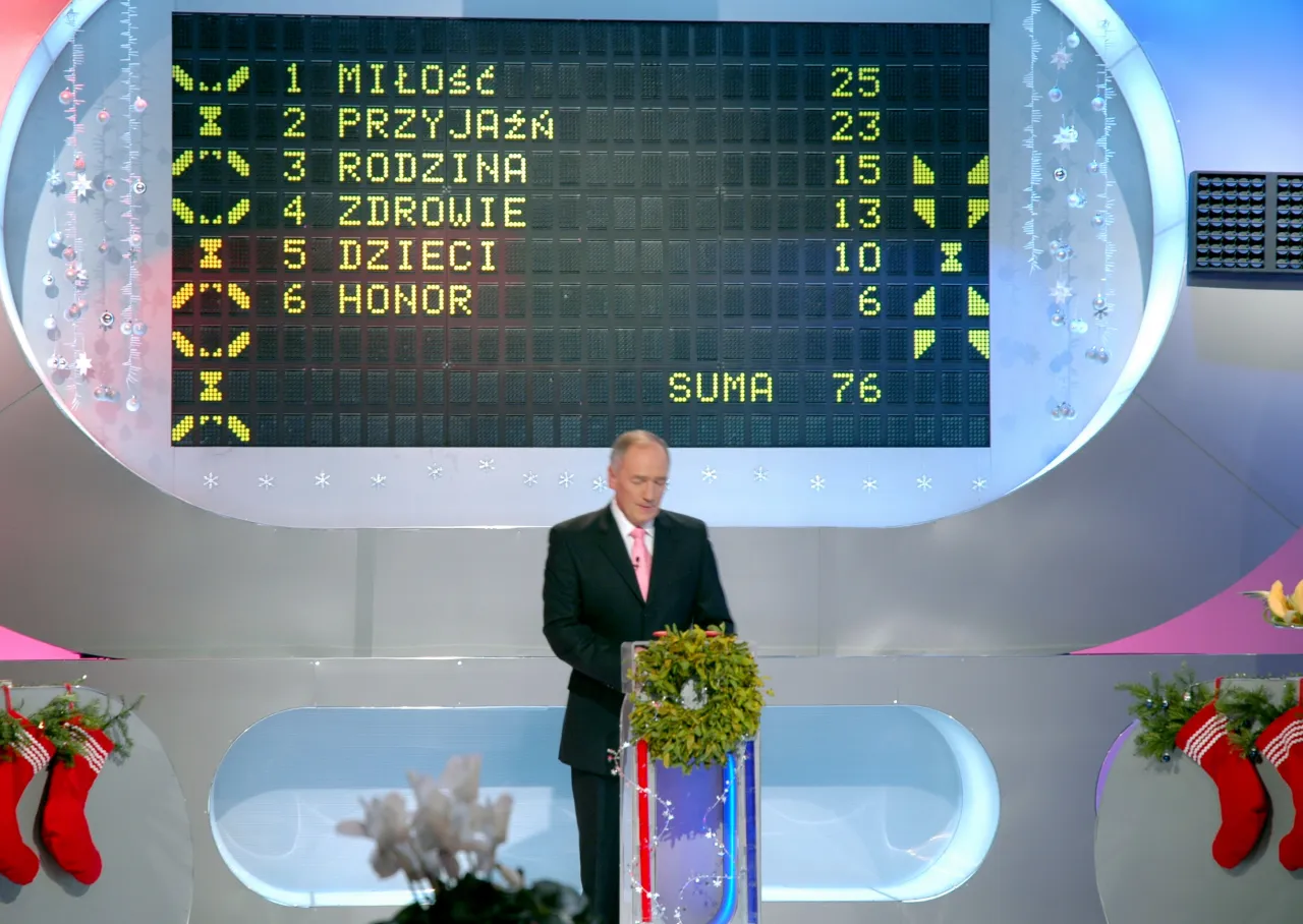 Na teleturnieju Familiada prowadzący ogłasza wyniki. Na ekranie widać hasła: Miłość, Przyjaźń, Rodzina, Zdrowie, Dzieci, Honor. Co zmieniamy podczas jazdy samochodem?