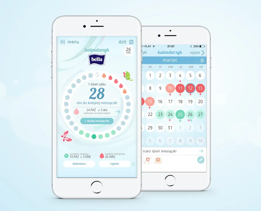 testy owulacyjne, kalkulator dni płodnych, aplikacja do śledzenia cyklu