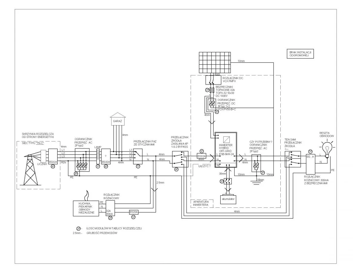 Falownik off-grid schemat instalacji