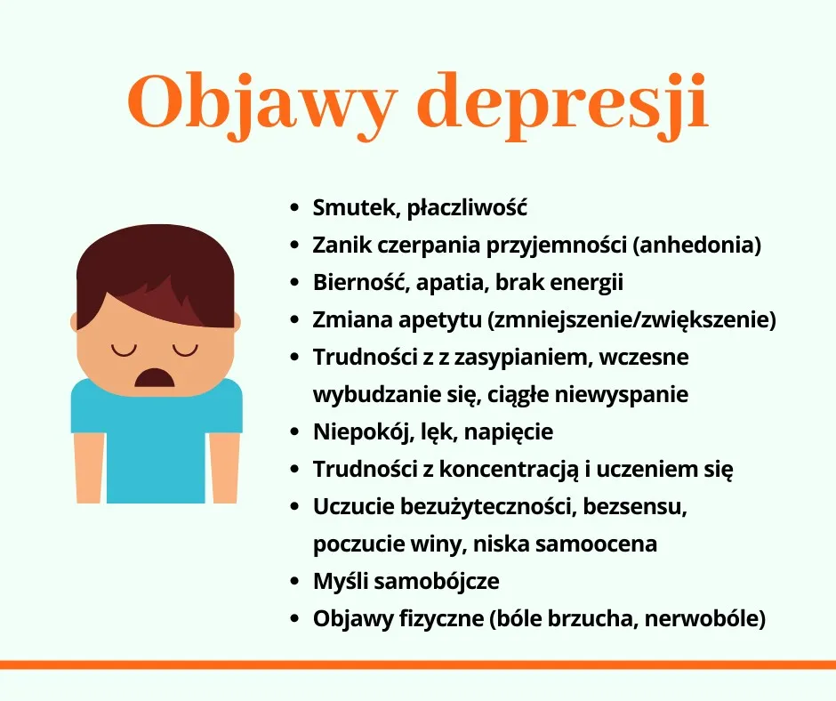 Zdjęcie Silna depresja objawy somatyczne: jak rozpoznać fizyczne symptomy