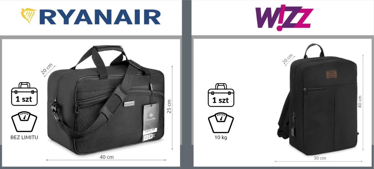 Jaki bagaż można zabrać do samolotu Ryanair? Torba 40x25x20 cm bez limitu wagi. Plecak 30x40x20 cm, 10 kg.