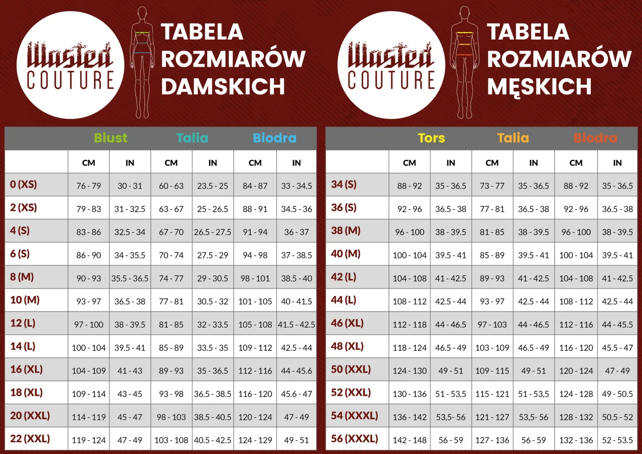 jak prawidłowo zmierzyć obwód pasa i bioder