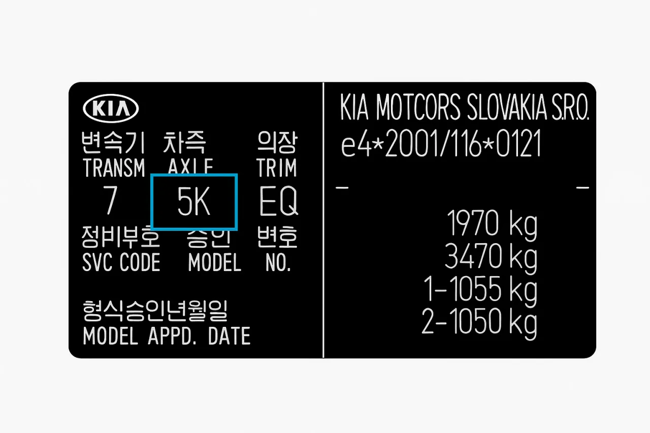 rozszyfrowywanie kodu lakieru samochodowego