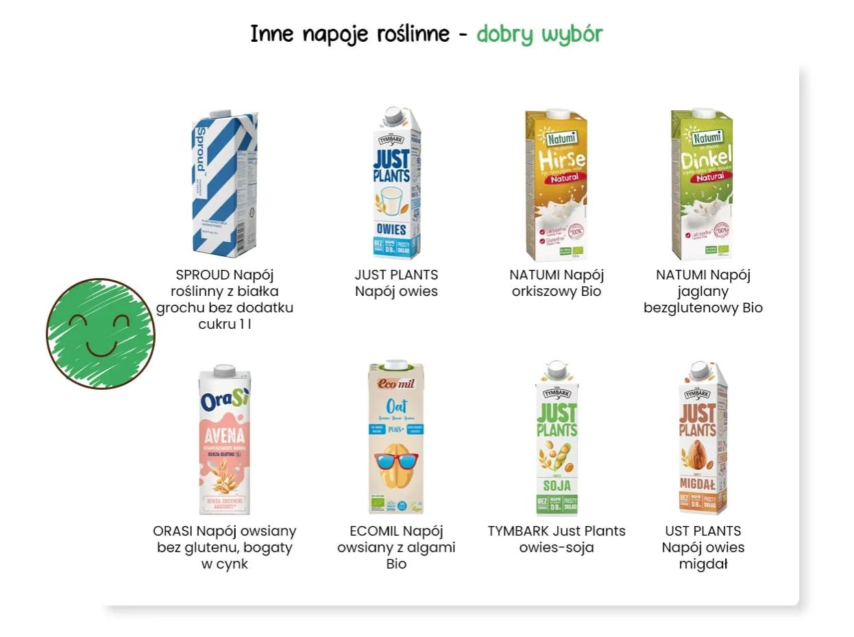 różne rodzaje napojów roślinnych w kartonach