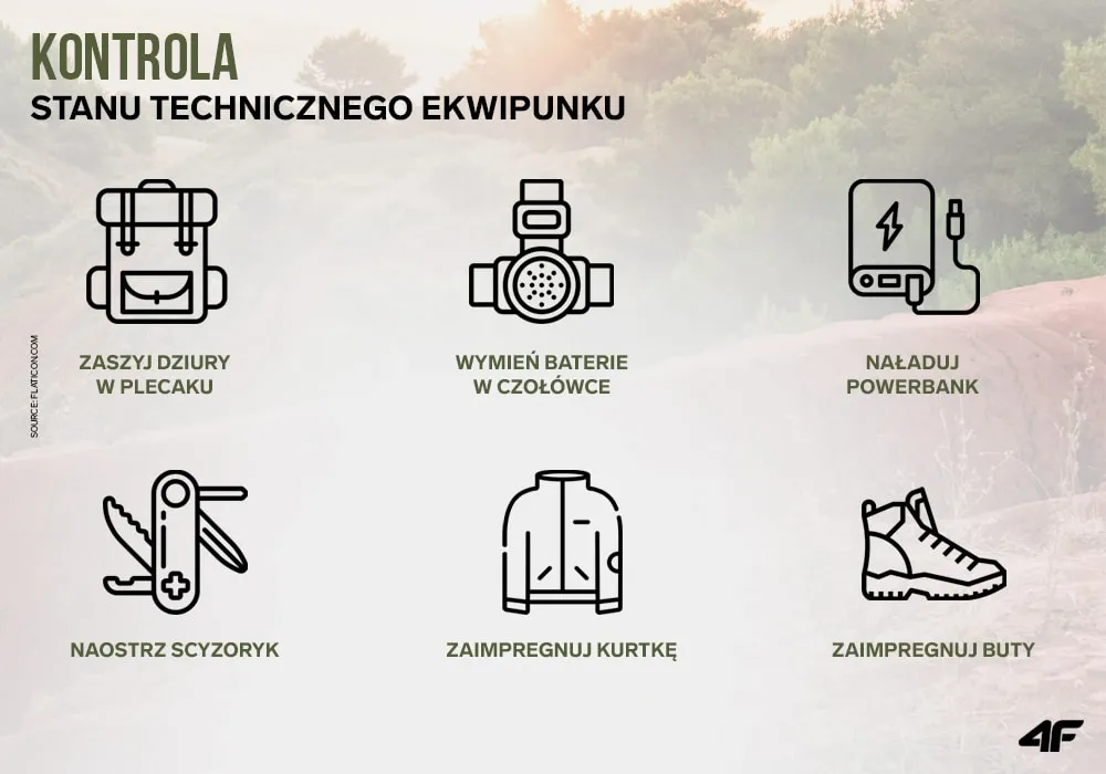 Checklista górskiego ekwipunku