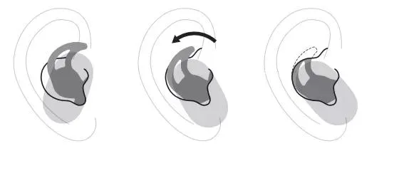 różne kształty uszu i dopasowanie słuchawek dousznych