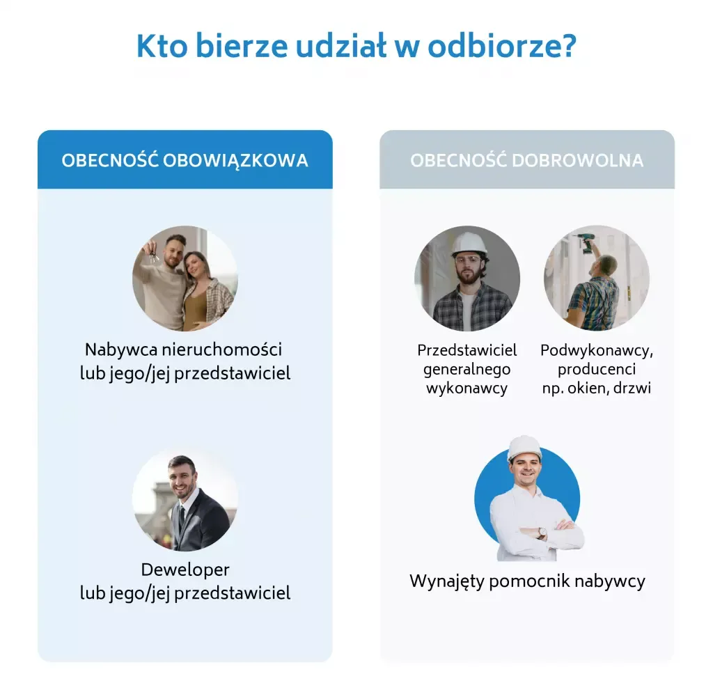 przygotowanie do odbioru mieszkania deweloper