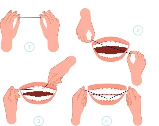 Jak prawidłowo używać nici dentystycznej
