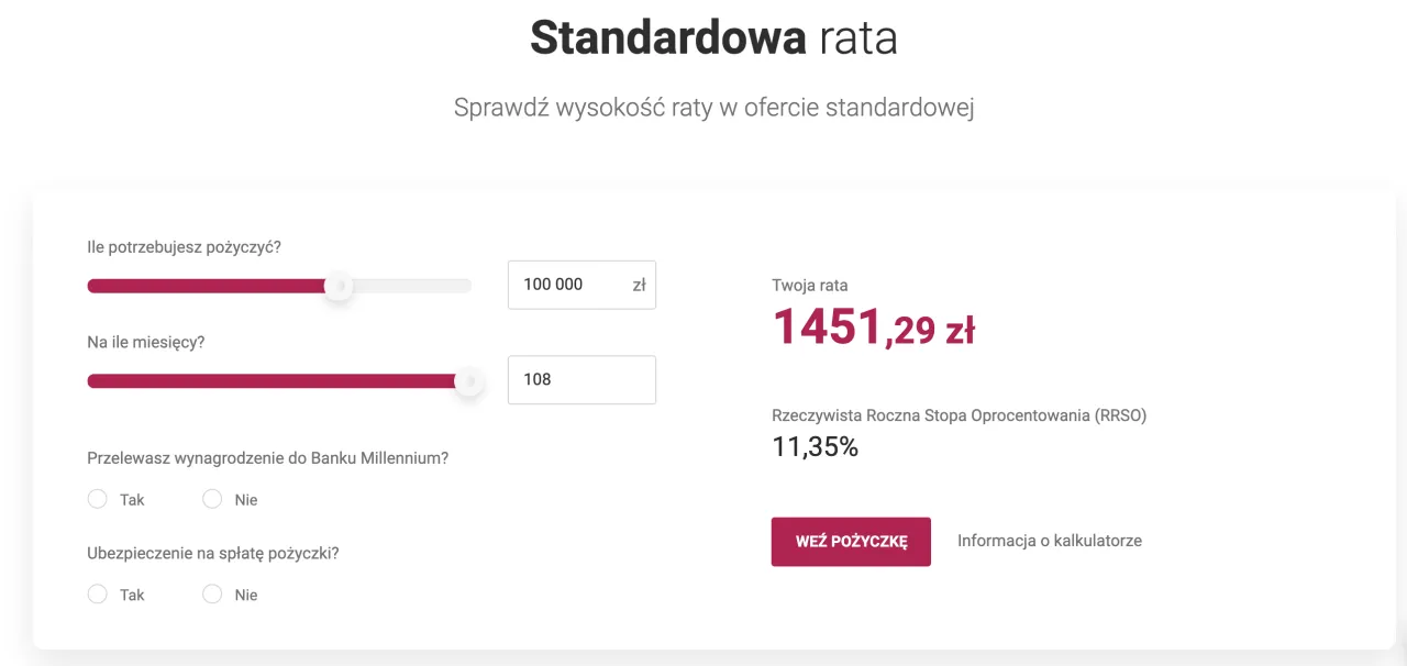 kredyt got&oacute;wkowy kalkulator oprocentowanie