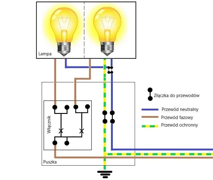 schemat podłączenia podw&oacute;jnego włącznika światła 3 kable