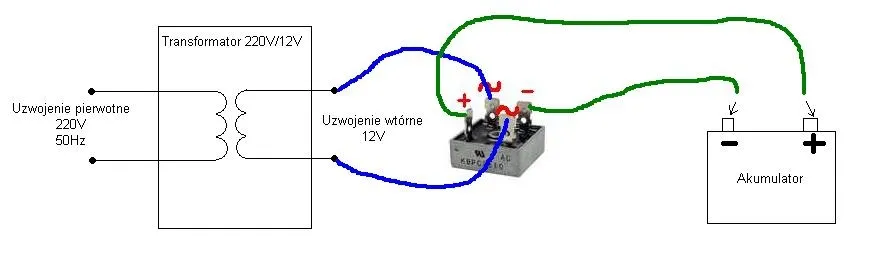montaż mostka prostowniczego na radiatorze z pastą termoprzewodzącą