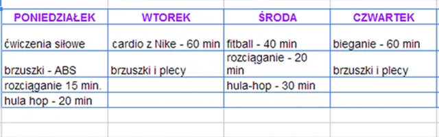 plan treningowy cardio i siłowy