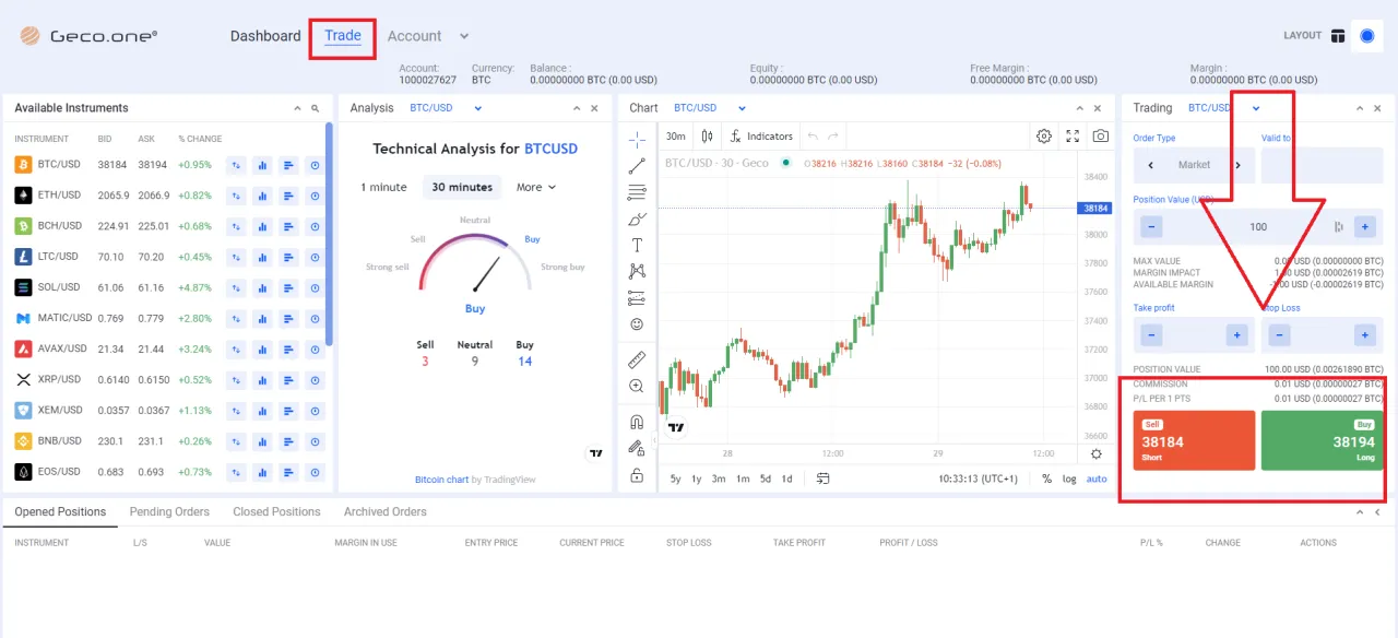 Na platformie Geco.one widzimy wykres BTC/USD, analizę techniczną i opcje handlowe. To pokazuje, co to dzwignia kryptowaluty.