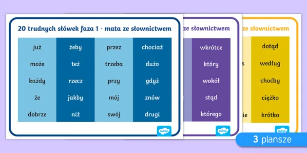 polska gramatyka skomplikowane słowa