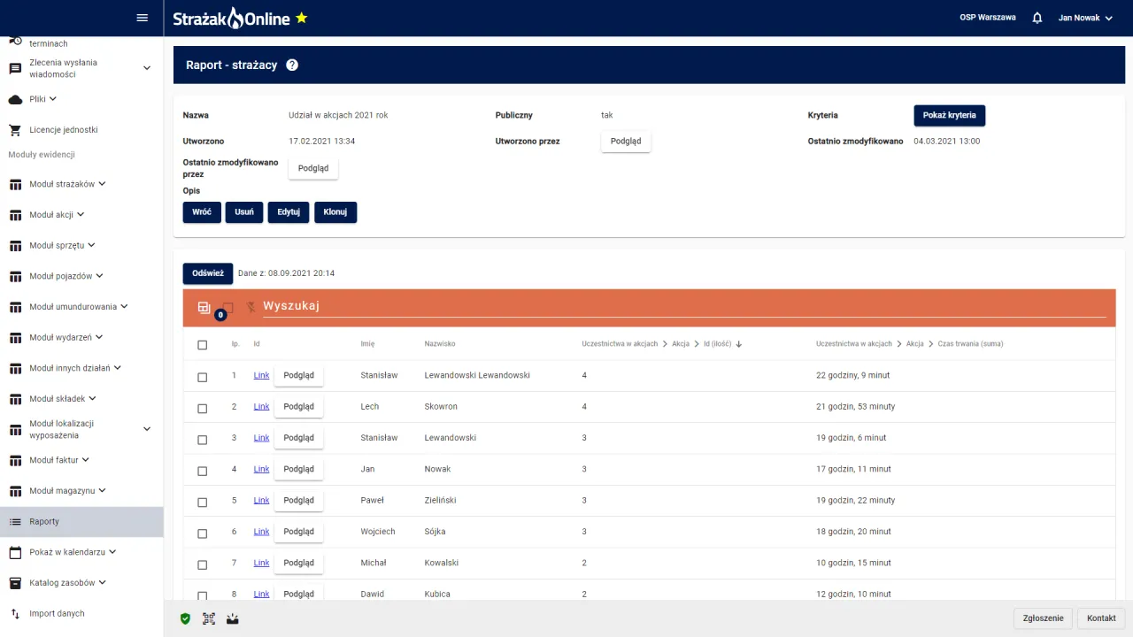 stare dokumenty OSP, ewidencja strażaków