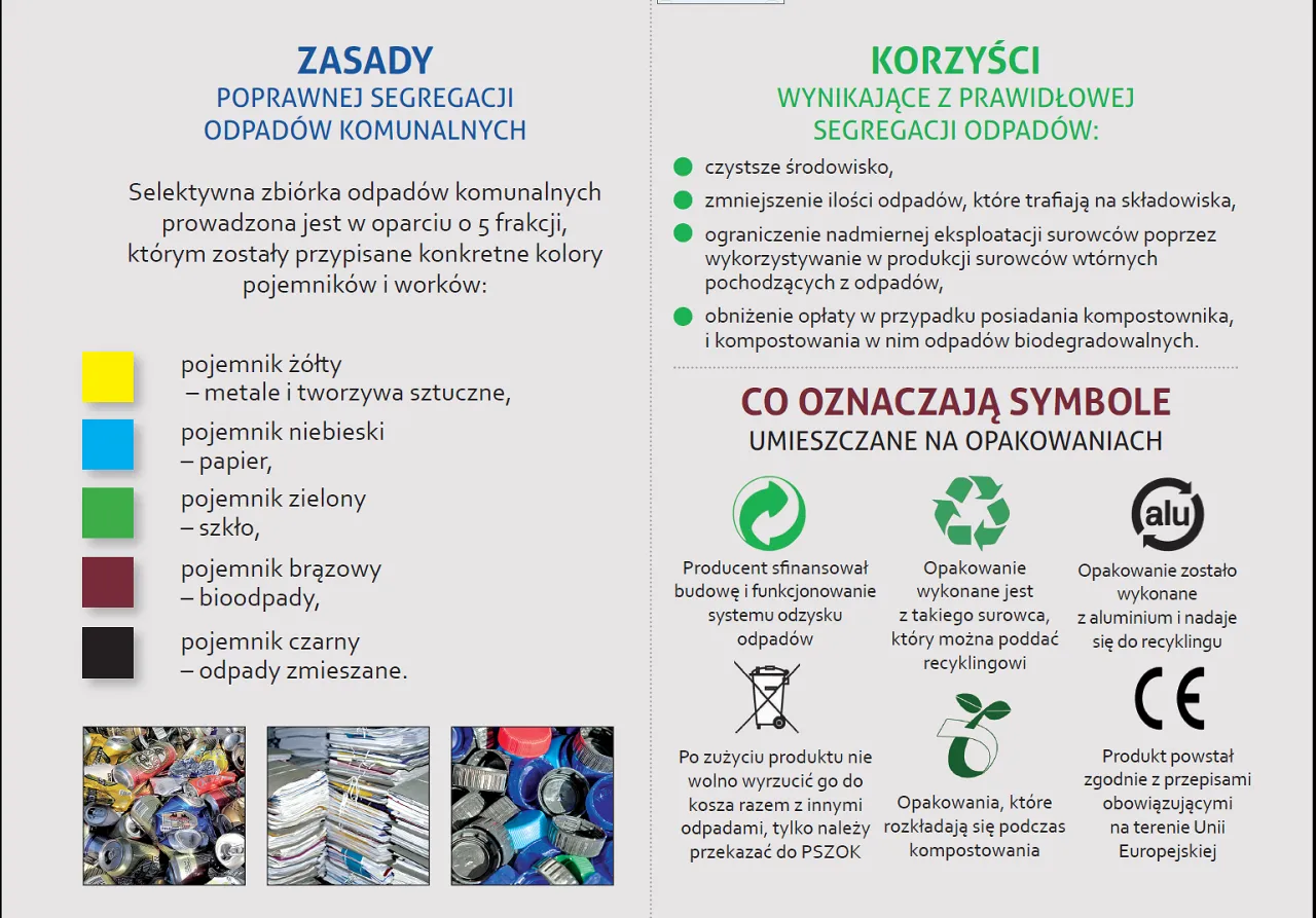 Segregacja odpad&oacute;w: ż&oacute;łty na metale i tworzywa, niebieski na papier, zielony na szkło, brązowy na bioodpady, czarny na zmieszane. Nie wyrzucaj śmieciami czy śmiećmi!